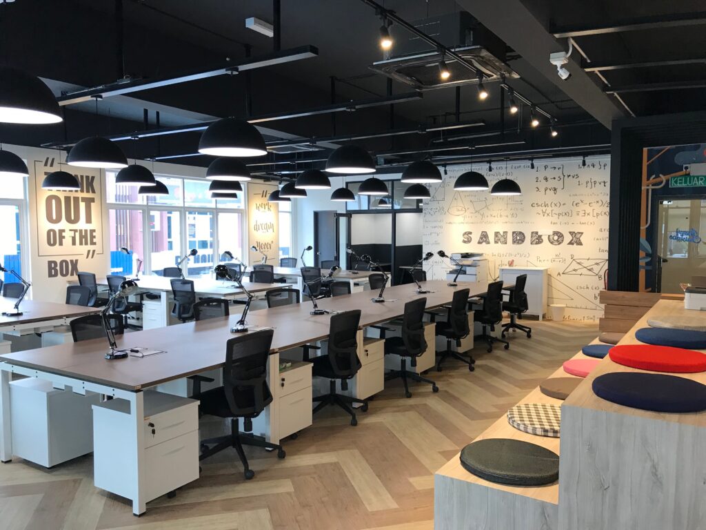 coworking space in lahore